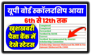 UPMSP UP Board Scholarship Kab Aayega